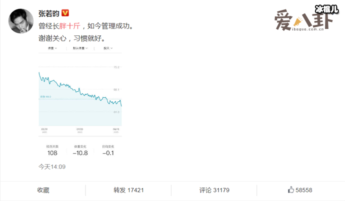 张若昀吃月子餐胖了十斤, 网友调侃:你们俩是谁做月子