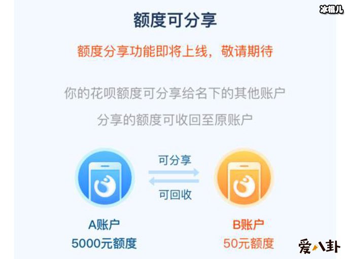 花呗取消账号限制, 具体操作有什么注意事项吗